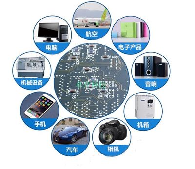 高溫?zé)o鉛環(huán)保SMT貼片焊錫膏 無(wú)鹵素免清洗技術(shù)，為機(jī)械電子設(shè)備提供217℃熔點(diǎn)可靠保障