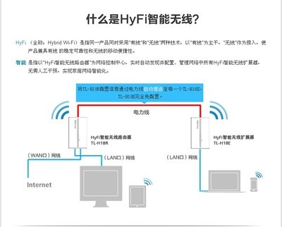 TP-LINK 普聯(lián) TL-H18R + TL-H18E HyFi智能無線擴(kuò)展器 套裝,路由器,【行情,報(bào)價(jià),價(jià)格,評(píng)測(cè),參數(shù),品牌,促銷,評(píng)論,正品】-新蛋中國(guó) 新蛋網(wǎng) Newegg - 新蛋中國(guó)